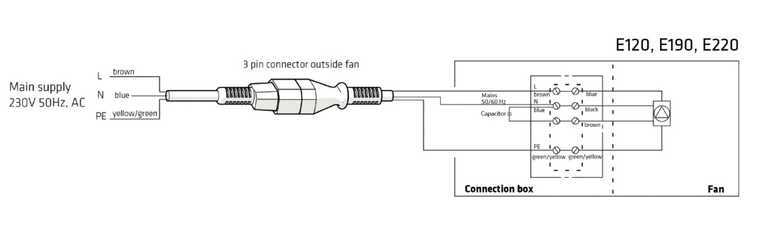 Schemat podłączenia zasilania wentylatora VILPE